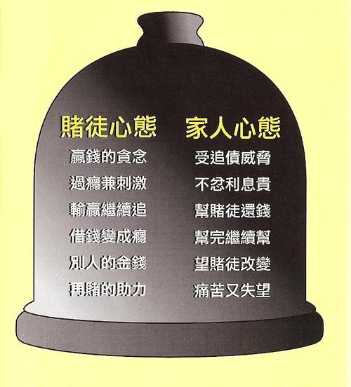 戒赌-京津沪头条 文/雪松诗韵(吉林市 2020.4.25.