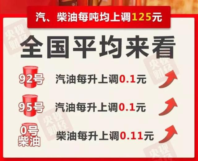 「黔晨要闻」贵阳交警发布提示:取消号牌区分 环高交通管制(图9)