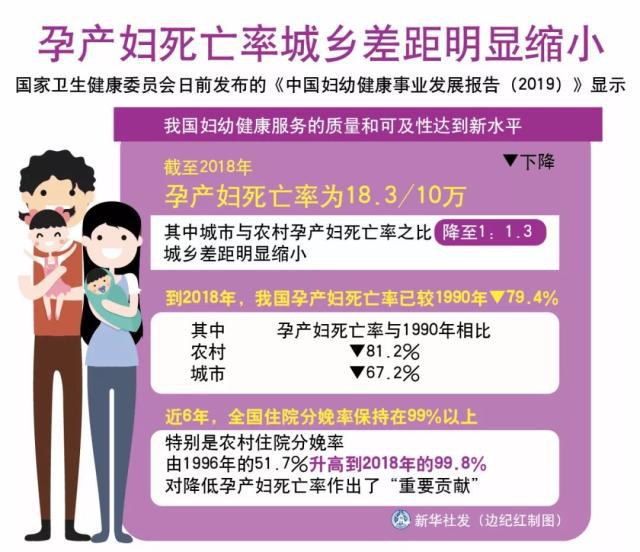 「黔晨要闻」贵阳交警发布提示:取消号牌区分 环高交通管制(图16)