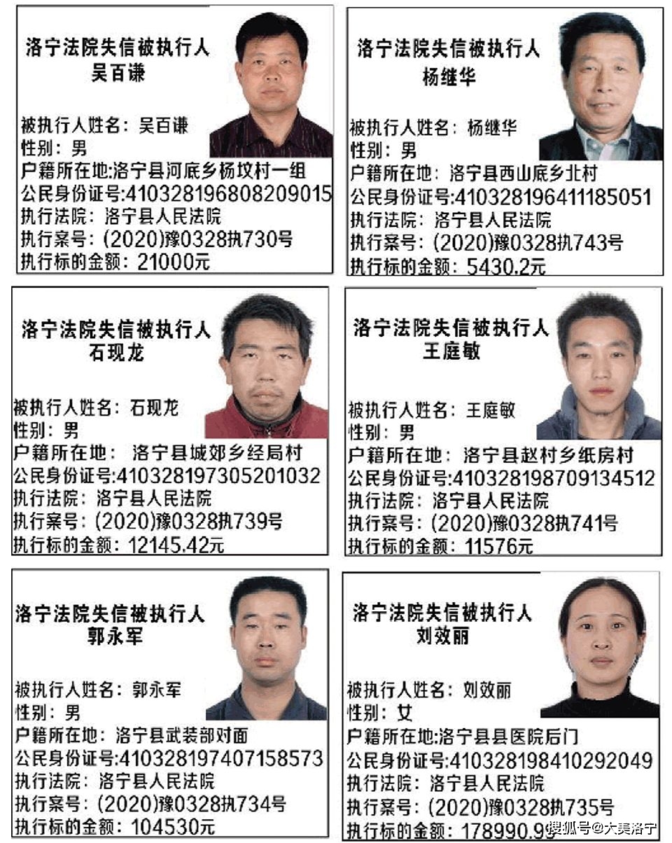 洛宁法院曝光失信被执行人名单,看看都有谁?