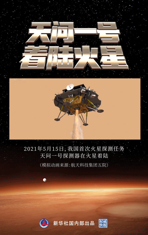 野草五院 【同题刊_2021年第032期】 贺"天问一号"探测器成功着陆火星