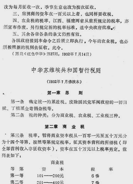 韩昕余专访/瑞金红色文化展播/1932年7月13日:修改暂行税则