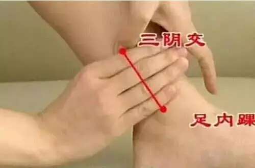 针灸二十八绝穴,治疗各种疼痛疾病!(图2)