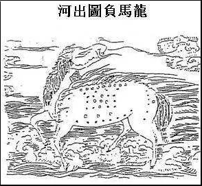 易经河图.png