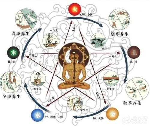 1585574632311042241.jpg 黄帝内经01.jpg