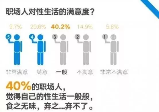 不努力,你性生活都踉不频率(编者添加)(图6)