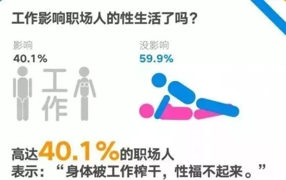 不努力,你性生活都踉不频率(编者添加)(图5)
