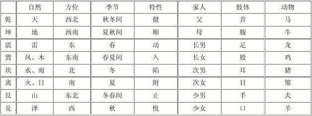 1585482431862008574.jpg 梅花易数02.jpg