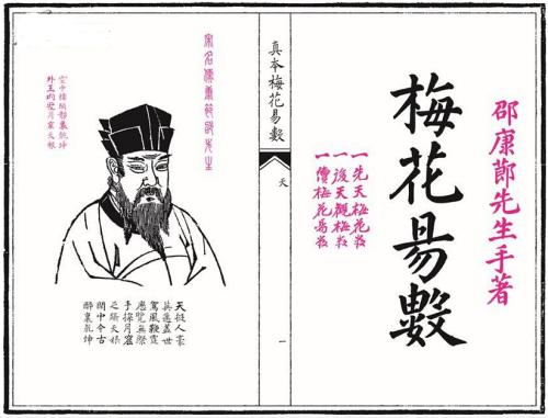 1585481810347088242.png 梅花易数.png