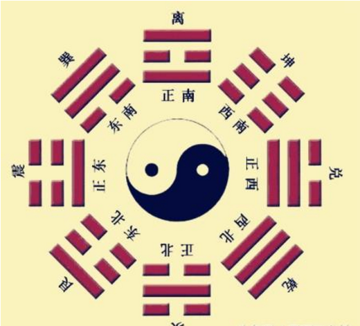 1585482031088053651.png 梅花易数01.png
