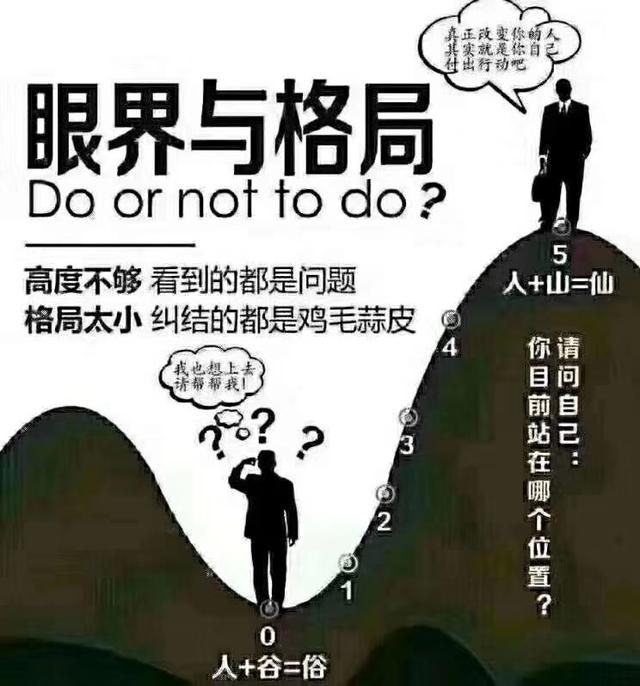风采文学人生感悟专栏推出优秀散文人大气作者苏红金牌主播程波序号