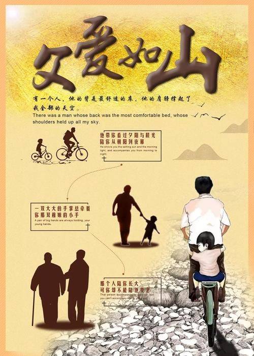《新版北京头条》广东诗人曾云香的精选作品《父亲节感怀》