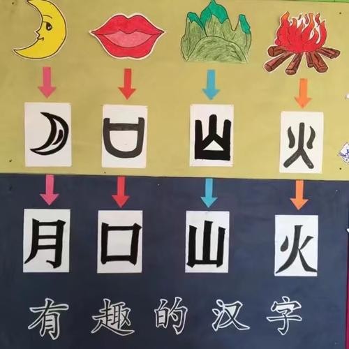中华文字文／陈铠 黑龙江（图2）