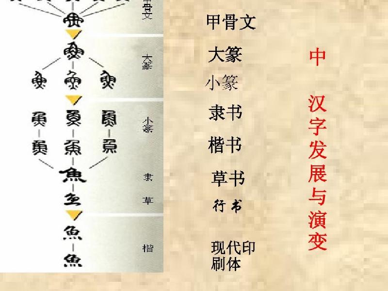 自然成长（外一首）文／陈铠 黑龙江【冰心文化传媒】（图6）