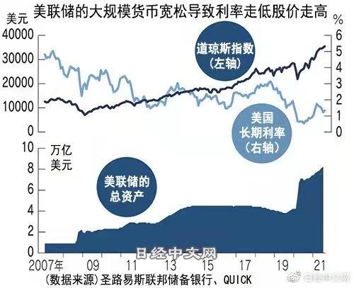 〔词〕天仙子-美联储宽松后启动缩减计划(词林正韵)文/冯志清〔上海〕【冰心文化传媒】(图6)