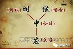 《易经的奥秘》第十五集 超越吉凶