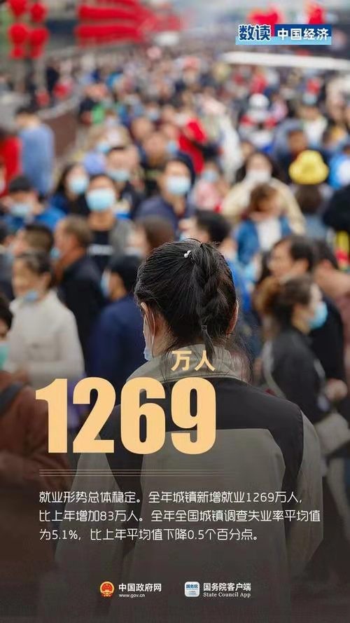 减字木兰花-2021年中国GDP总量破110万亿 文/冯志清【冰心文化传媒】(图11)