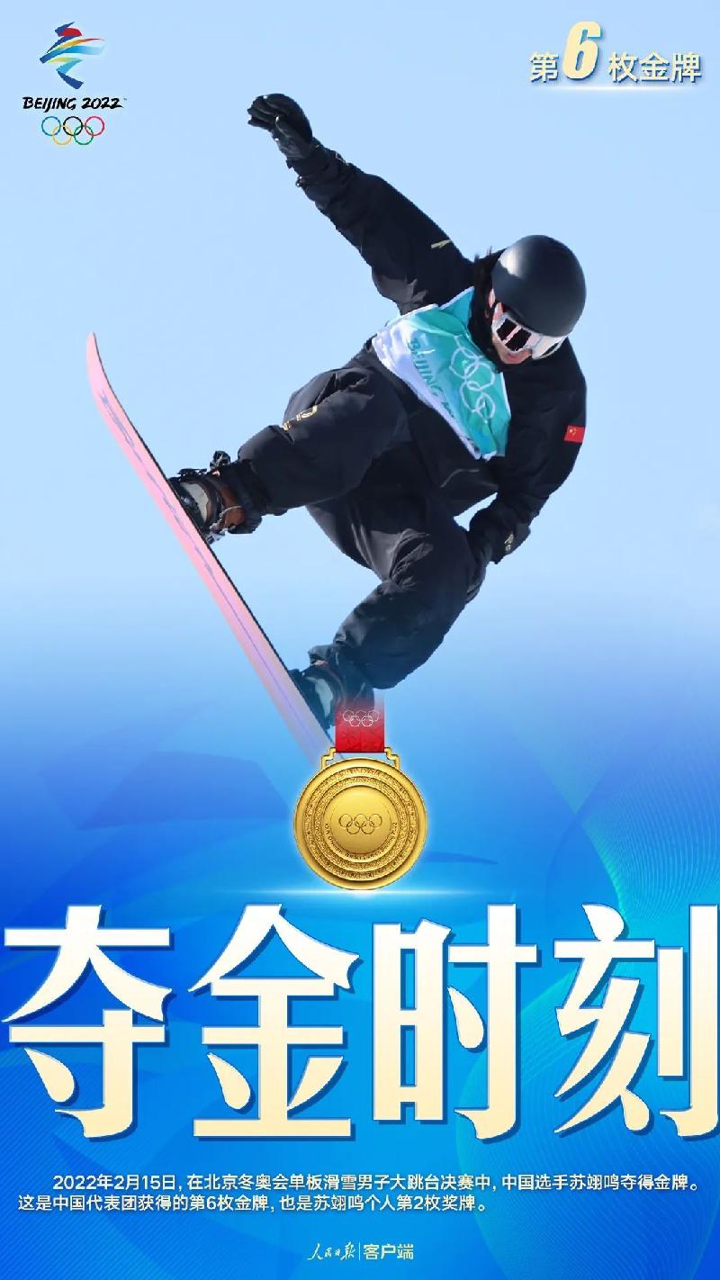 连云区星火诗社297期微刊《中国选手高亭宇、徐梦桃、苏翊鸣连摘金牌》(图21)