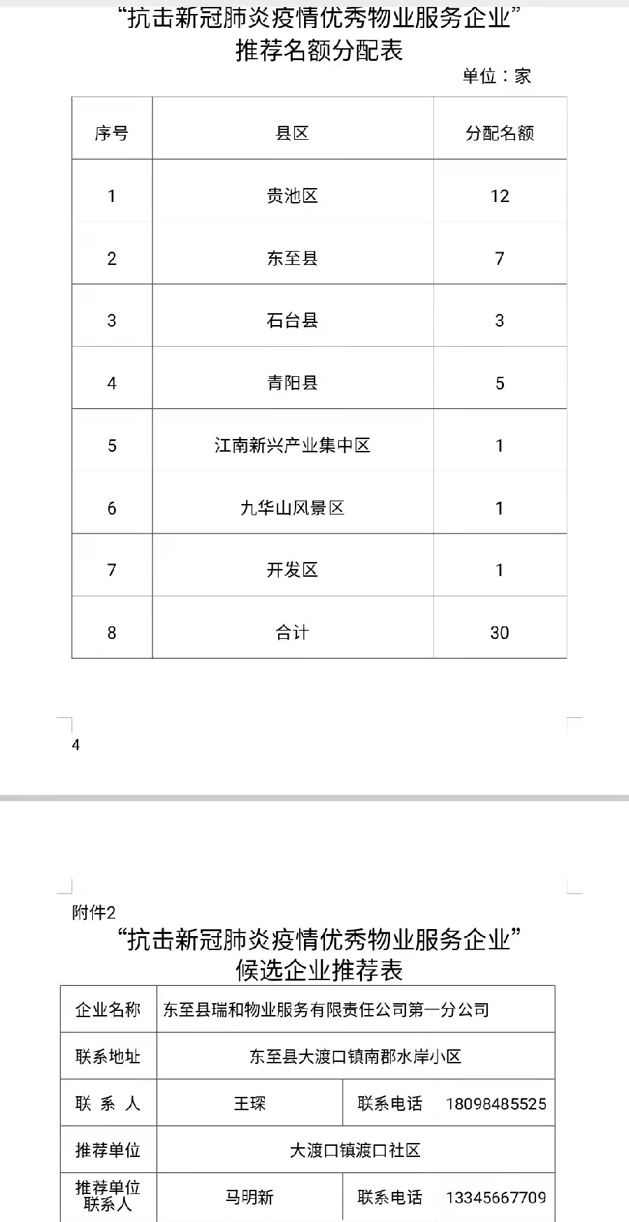 大渡口南郡水岸.抗疫在行动(图7)