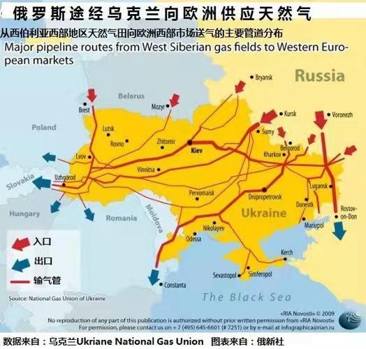 遐方怨-美对俄实施能源禁运狠招更是昏招(词林正韵) 文/冯志清(上海)【冰心文化传媒】(图13)