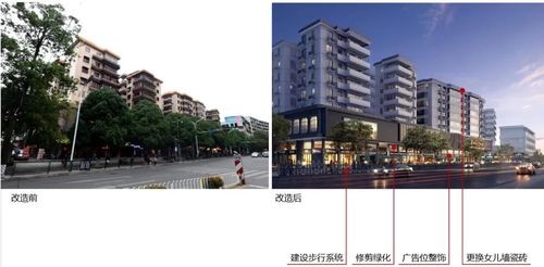 旧小区改造:从无序变得有序！