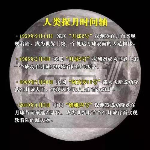 天净沙-玉兔2号月背惊现细微透明“弹珠”文/冯志清(上海)【冰心文化传媒】(图6)