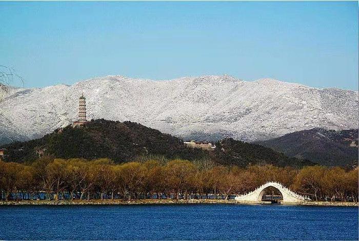 古都北京三重奏1至62刘云平 山西【冰心文化传媒】(图101)