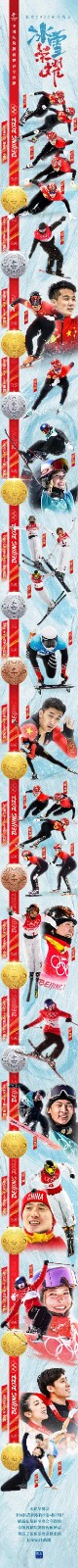 雪花飞-雪花折柳金九谢幕冬奥庆功酒*(词林正韵)冯志清【冰心文化传媒】(图14)