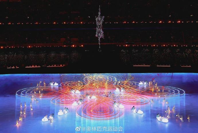 《九江文学社：北京头条》热烈祝贺第二十四届冬季奥林匹克运动会在北京圆满闭幕！《冬奥会专刊8》（图18）