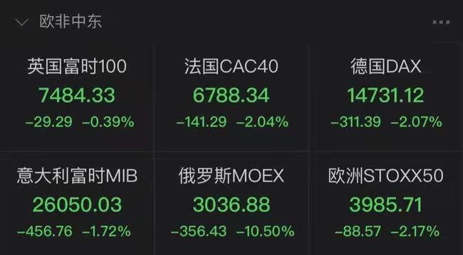 乌夜啼-熊出没乱世出变局——俄乌之变考验真假老虎关键 文/冯志清 上海【冰心文化传媒】（图15）