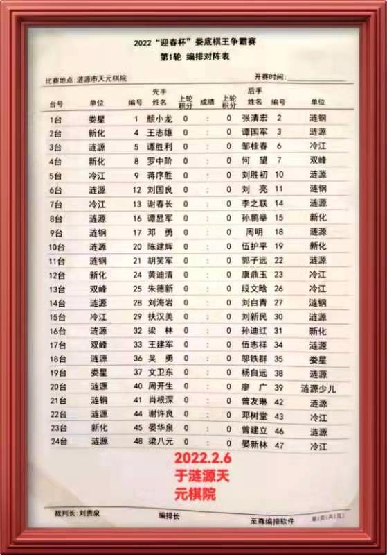 王界明ll迎春杯象棋赛(个人专辑第34期)京津沪头条文学平台发布(图2)