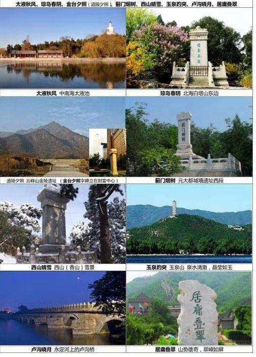 古都北京三重奏1至62刘云平 山西【冰心文化传媒】(图123)