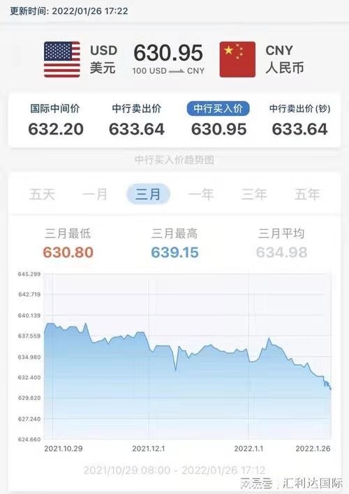 摘得新-沧浪逆势人民币持续走强(词林正韵)文/冯志清(上海)【冰心文化传媒】(图12)