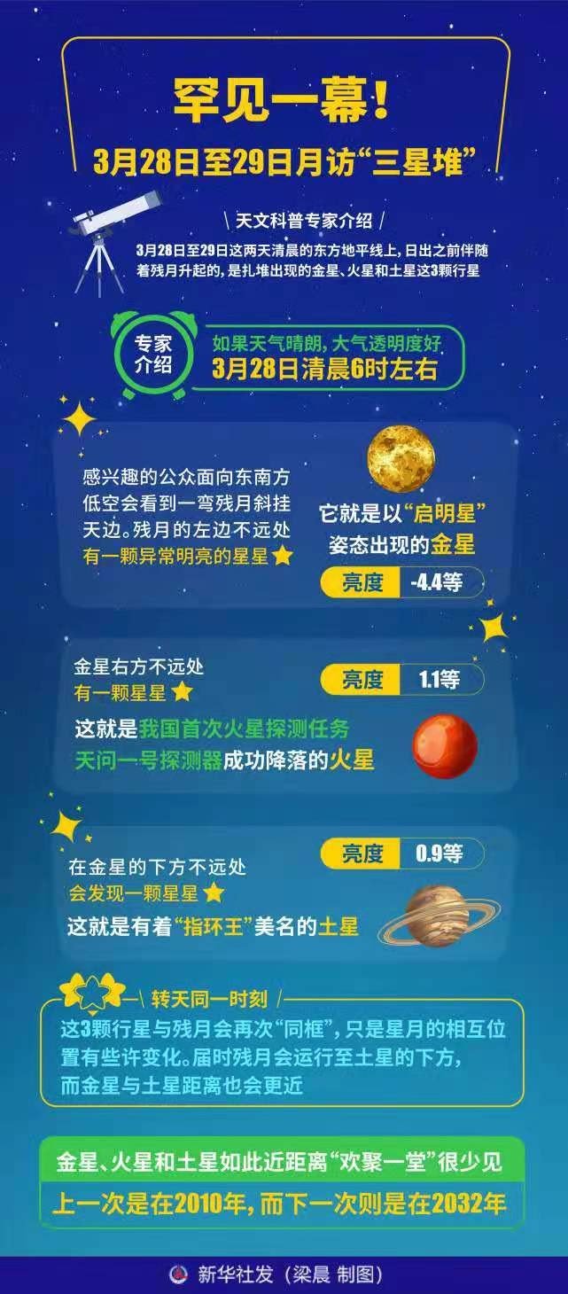 天净沙-壬寅二月末“月伴三星堆”奇观*（词林正韵） 文/冯志清（上海）【冰心文化传媒】（图9）