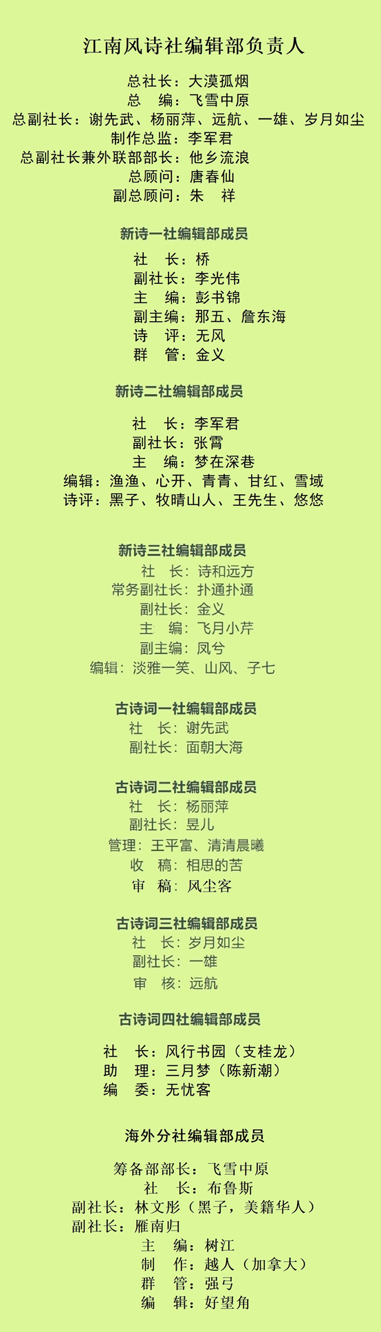 《江南风诗刊》三社看图写诗比赛(湖南古洞春农业集团冠名)(图10)