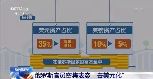 如梦令-能源制裁开启美元碧落黄泉(词林正韵) 文/冯志清 (上海)【冰心文化传媒】(图12)