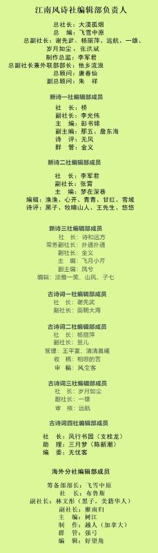 【雅诗总会】精品★《江南风诗刊》三社看图写诗(图10)