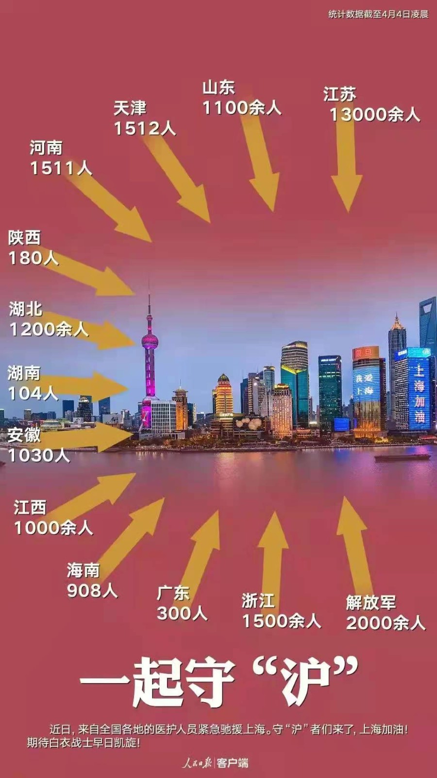 减字木兰花-抗疫“守沪”决胜“清零”(词林正韵)文/冯志清(上海)【冰心文化传媒】(图11)