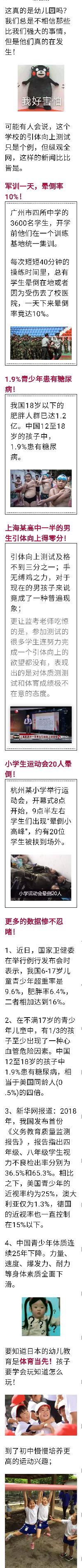 学生的体质令人堪忧（图3）