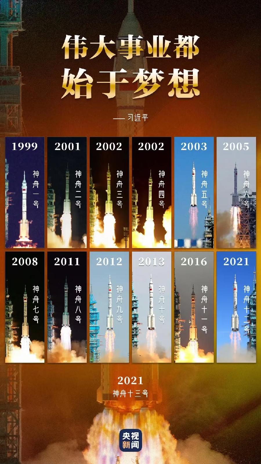 【焦作诗词】同题专辑~贺神舟十三号凯旋归来!(图11)