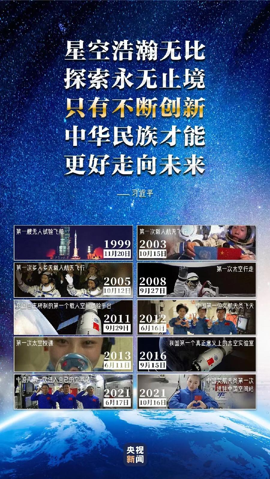 【焦作诗词】同题专辑~贺神舟十三号凯旋归来!(图17)