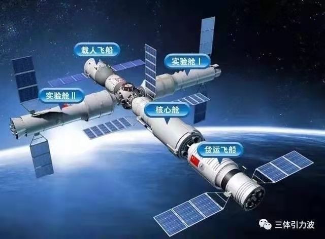 卜算子-虎年建成7人居“T型”中国空间站 文/冯志清(上海)【冰心文化传媒】制作 冰心(图12)