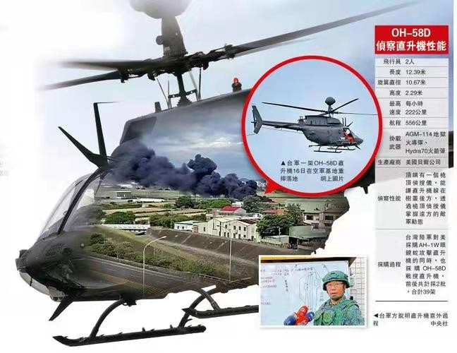 天净沙-美停止直升式反卫星武试遭疑 文/冯志清(上海)【冰心文化传媒】制作 冰心(图9)