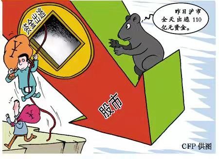 卜算子-谷雨A股倒春寒何惧* 文/冯志清(上海)【冰心文化传媒】(图12)