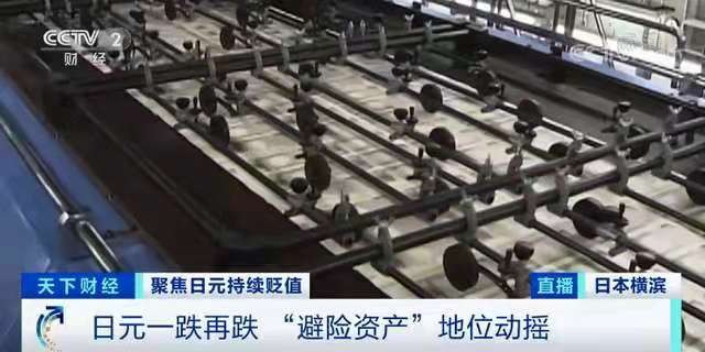 金字经-日元缘何速贬大跳水 冯志清 【冰心文化传媒】(图4)