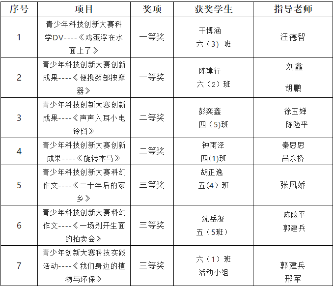 184808145.png image.png