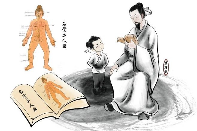 【精英专刊】【九江文学社：北京头条】《国粹中医图文系列》作者/吴生泉（原创首发）（图11）