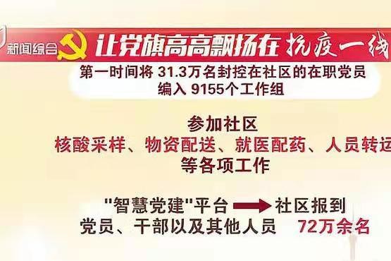 巫山一段云-史记壬寅上海“五一劳动节”文/冯志清(上海)【冰心文化传媒】制作 冰心(图13)
