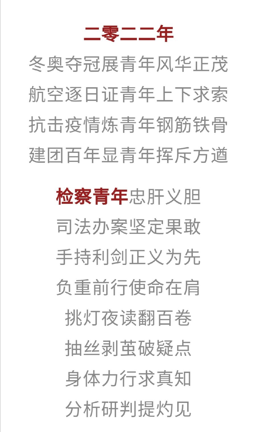 五四•微视频 | 检察青年：以吾之青春 绘检察之蓝（图7）