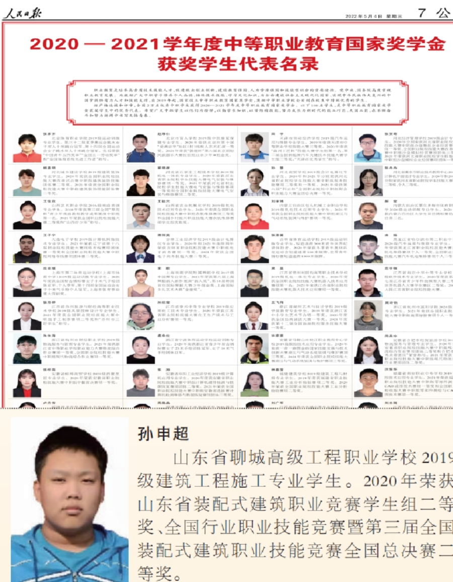 【聊城硬核力量】看，聊城这所学校的学生孙申超登上《人民日报》！（图2）